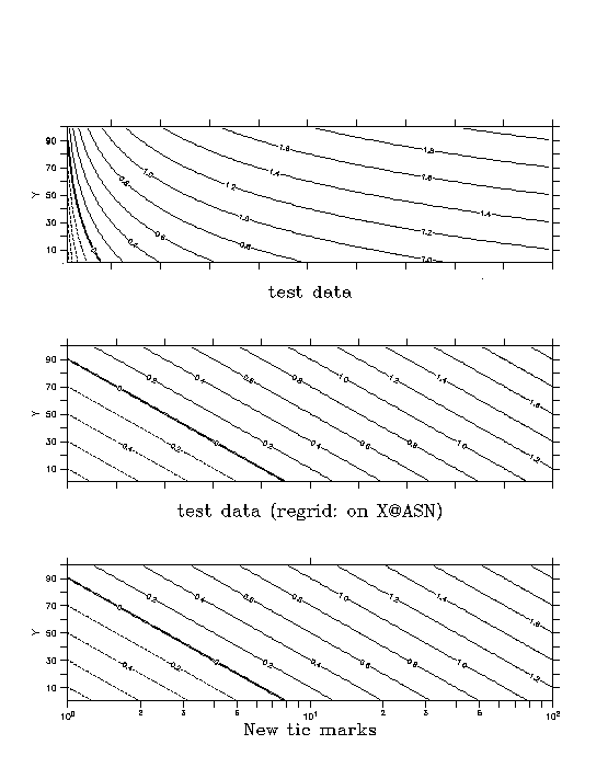 2D log image