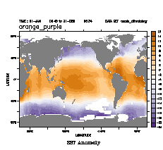 orange_purple