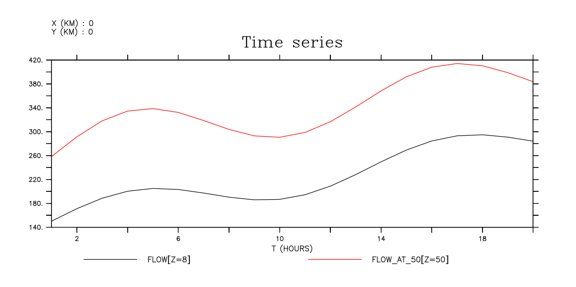 sig_time_series.png sig_time_series.png