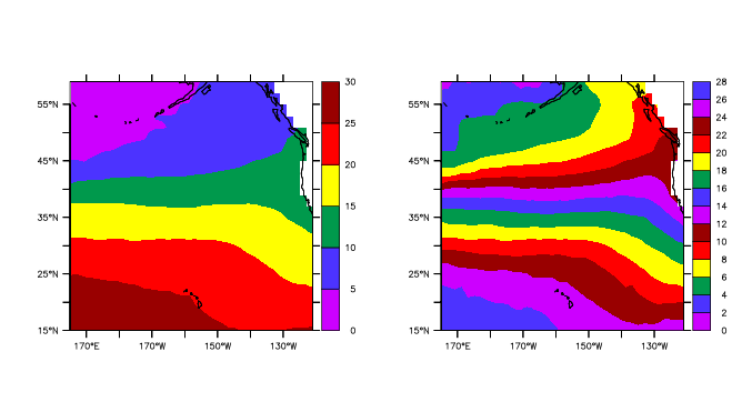 rainbow_by_levels.png